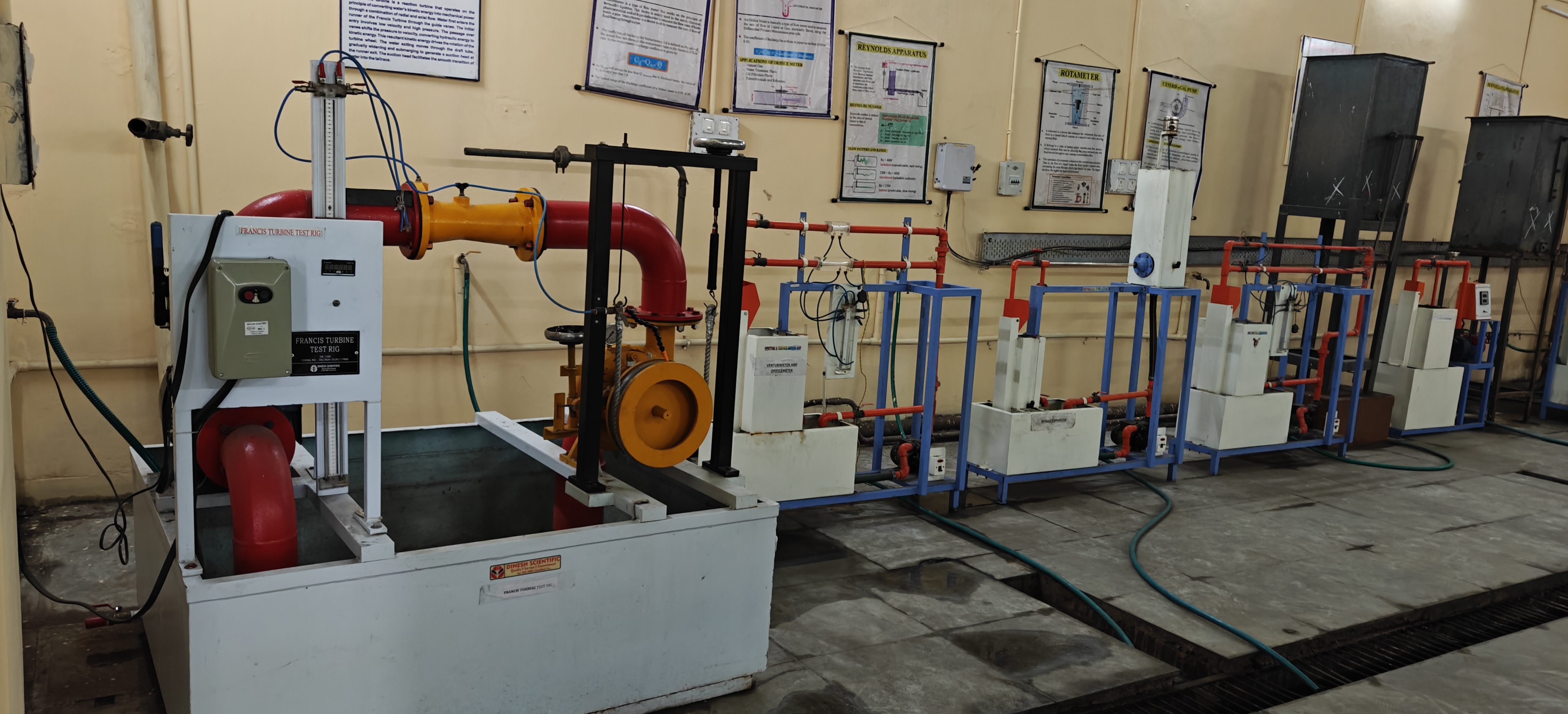 Hydraulics Lab 2